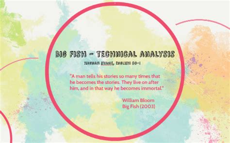 big fish technical support.